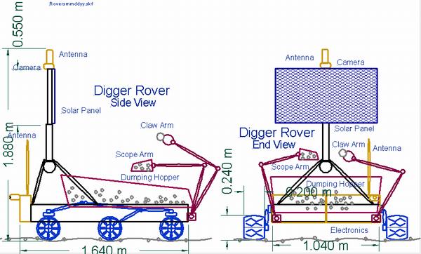 Digger vehicle, front and side views in AutoSketch